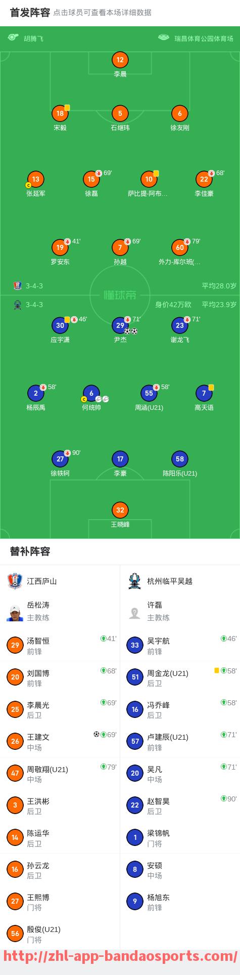 半岛体育app-法甲球员赛季表现总结：技术数据与战术执行力评估